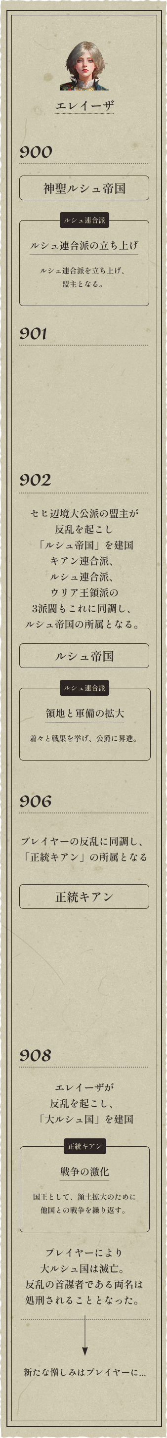 エレイーザ